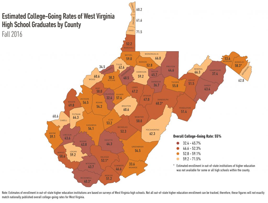 Fall 2016 Estimated College-Going Rates of West Virginia High School Graduates by County